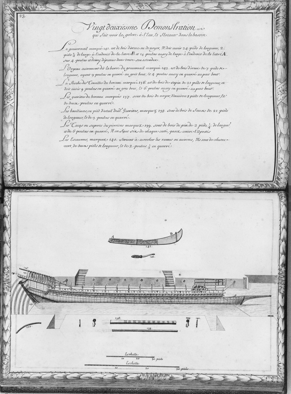 Laitos valmistautuu laukaisuun, 22. demonstraatio, levy 23, kuva julkaisusta Demonstrations de toutes les pieces de bois, cloux et ferremens qui entrent dans la construction d