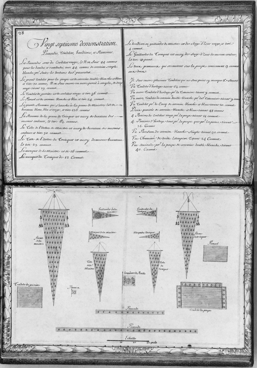 Keittiön viirit, kahdeskymmenesseitsemäs esittely, levy 28, kuvitus teoksesta "Demonstrations de toutes les pieces de bois, cloux et ferremens qui entrent dans la construction d