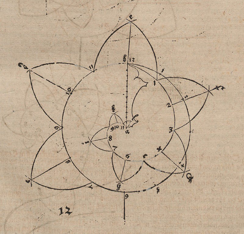 Krümme zu einem Bischofstab tekijältä Albrecht Dürer
