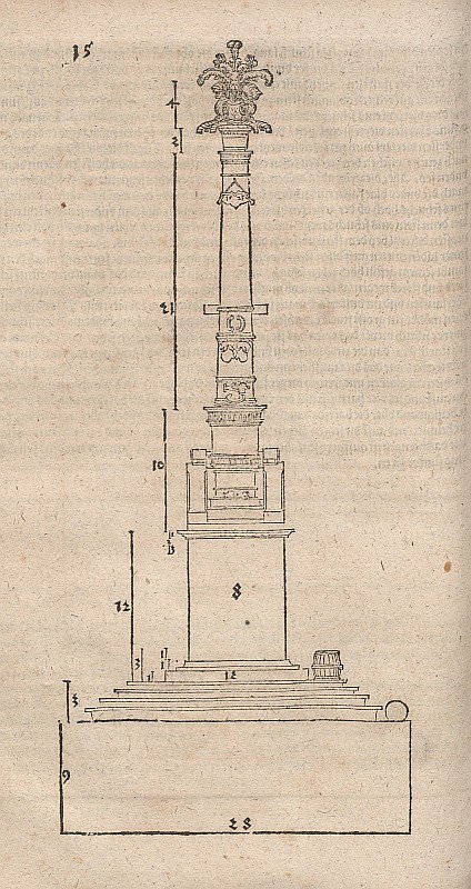 Gedenksäule auf den Sieg über mechtig leut tekijältä Albrecht Dürer