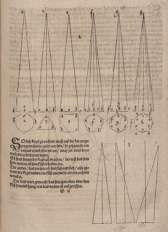 Konstruktion verschiedener Kegel und Pyramide und Kegel mit nicht mittig gelegener Spitze tekijältä Albrecht Dürer
