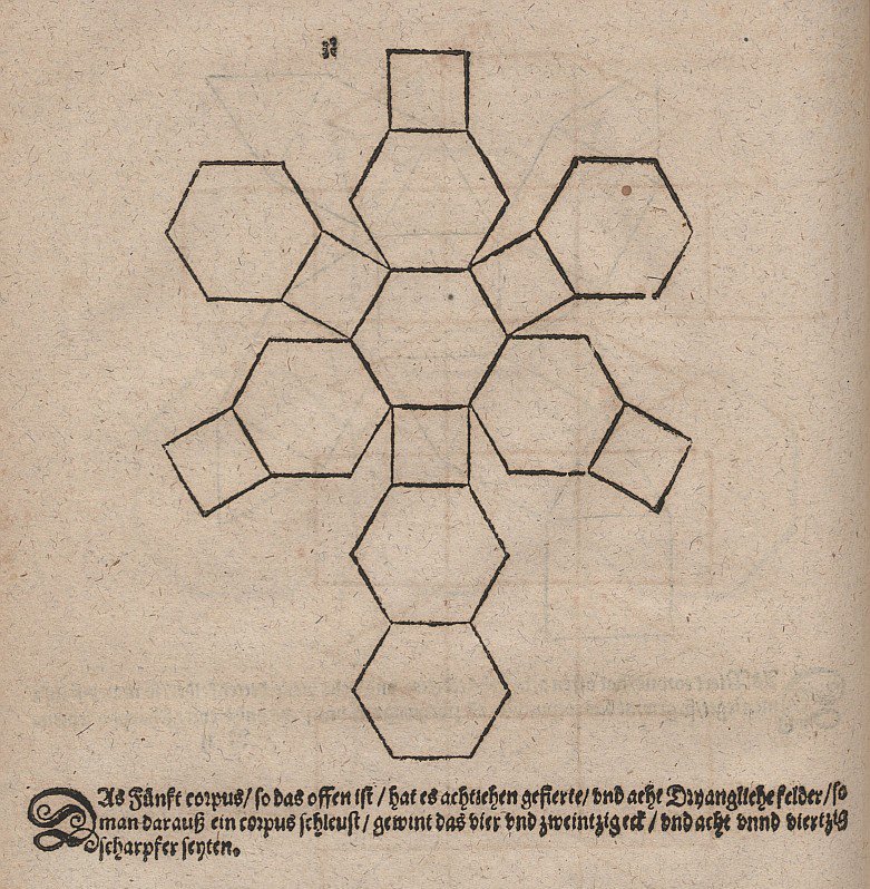 Netzabwicklung eines abgestumpften Oktaeders tekijältä Albrecht Dürer