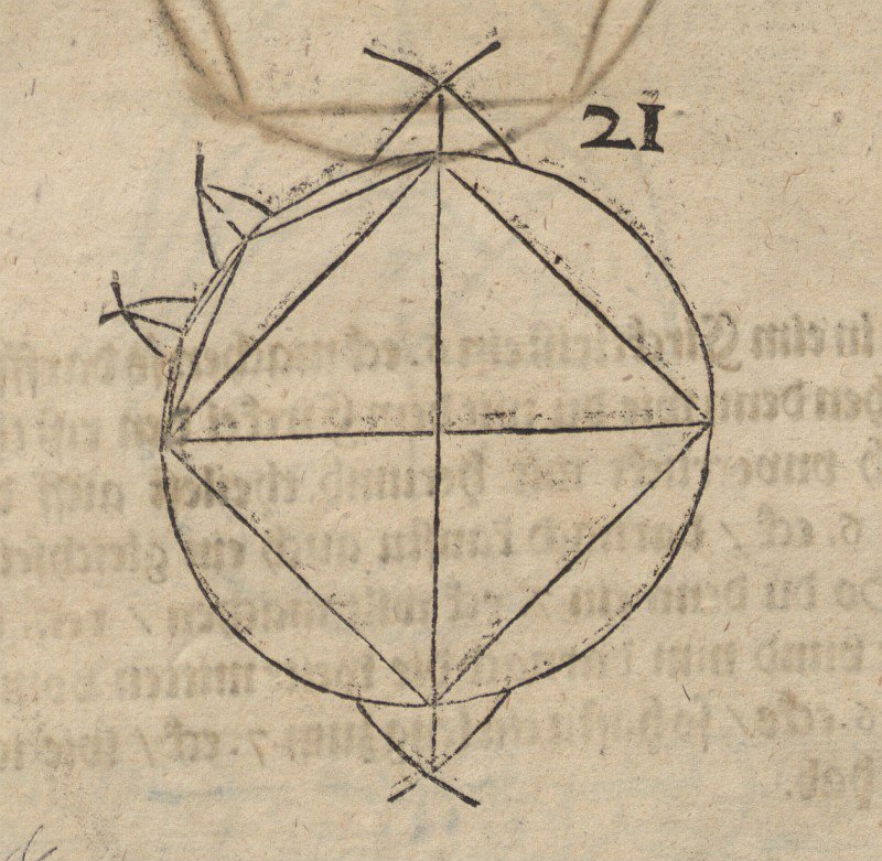 Quadrat im Kreis tekijältä Albrecht Dürer