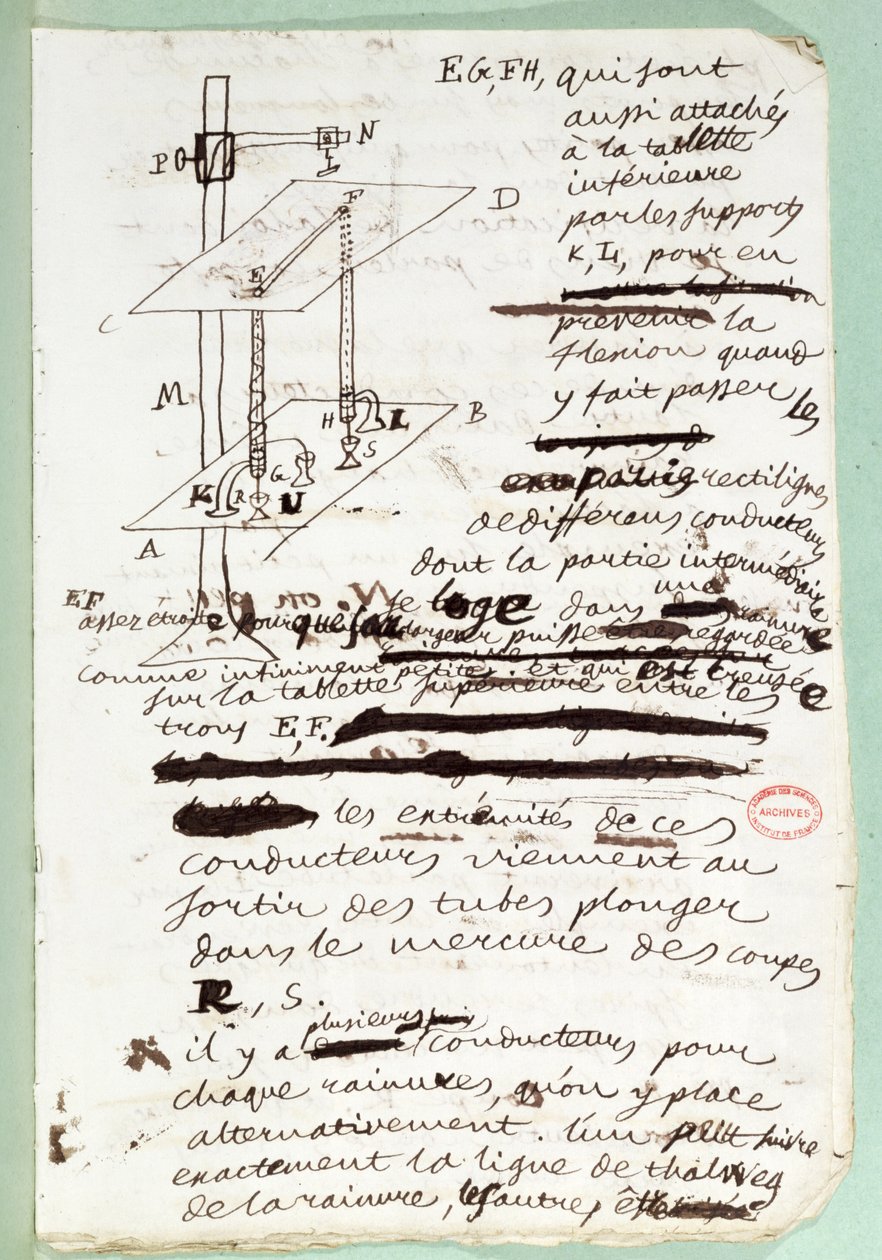 Kolmannen tasapainon esittely, n.1800 kynä ja muste paperille. tekijältä Andre Marie Ampere