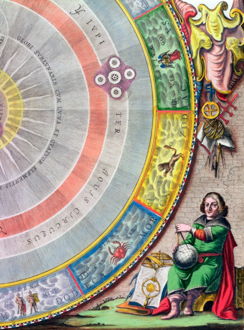 Nicolaus Copernicus, puolalainen tähtitieteilijä, 1660-1661 tekijältä Andreas Cellarius