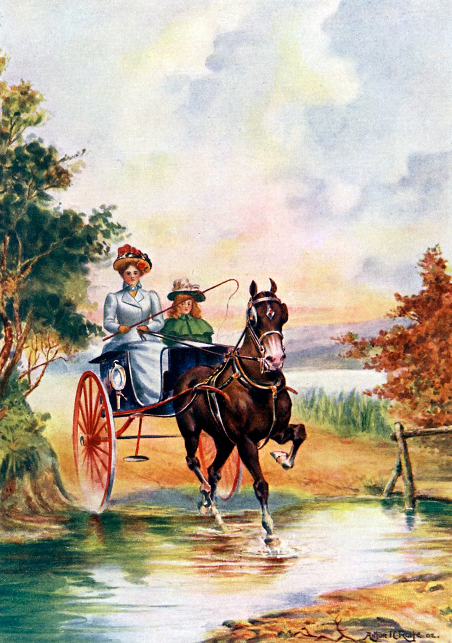 "A Smart Turn-out", 1902 tekijältä Arthur JC Rolfe