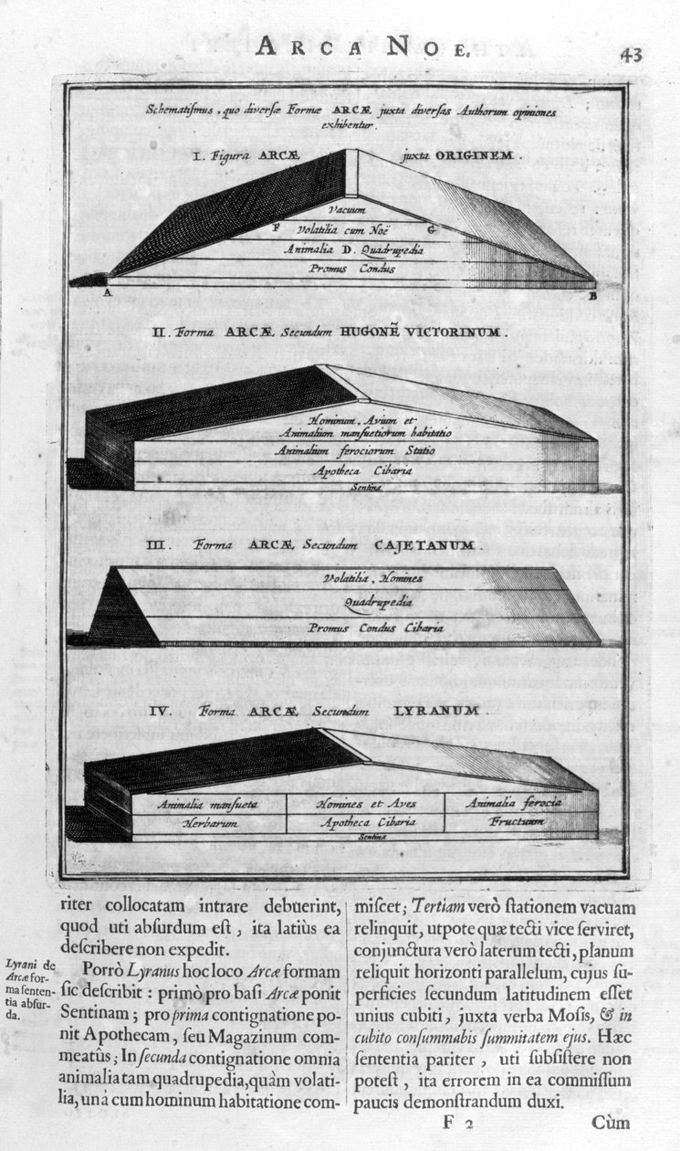 Kuvaus arkista, 1675 tekijältä Athanasius Kircher