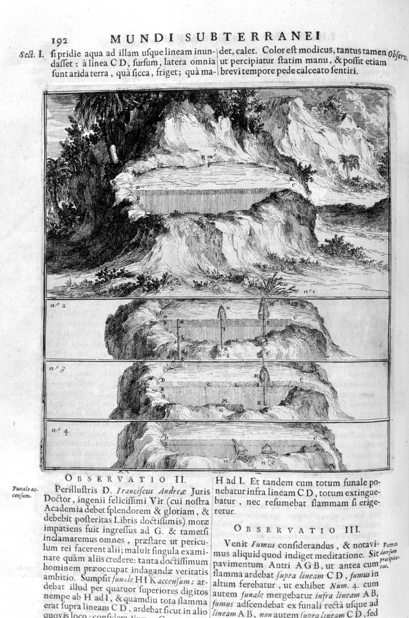 Vesiliike, 1678. tekijältä Athanasius Kircher