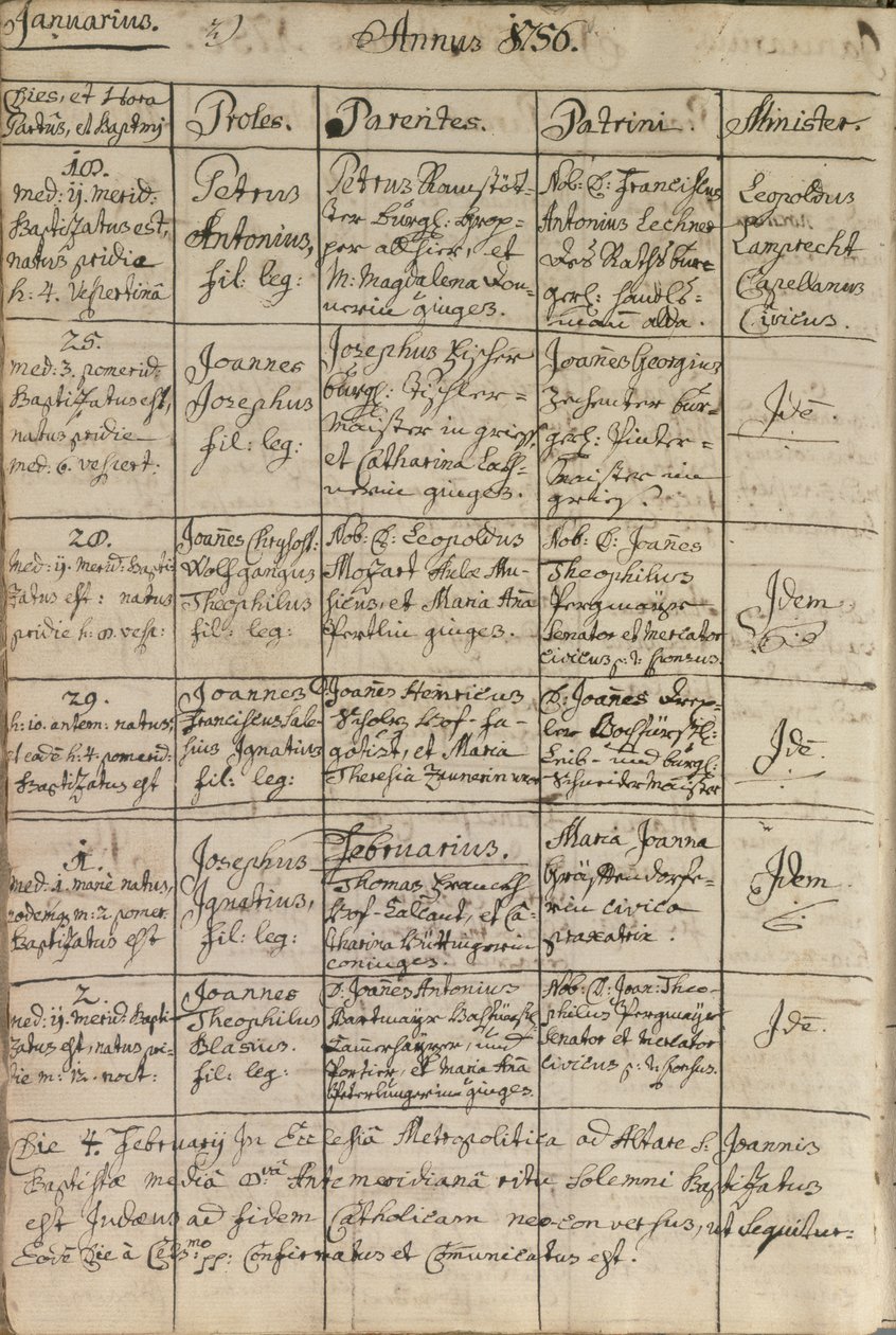 Mozartin merkintä kasterekisteriin, 1756 tekijältä Austrian School