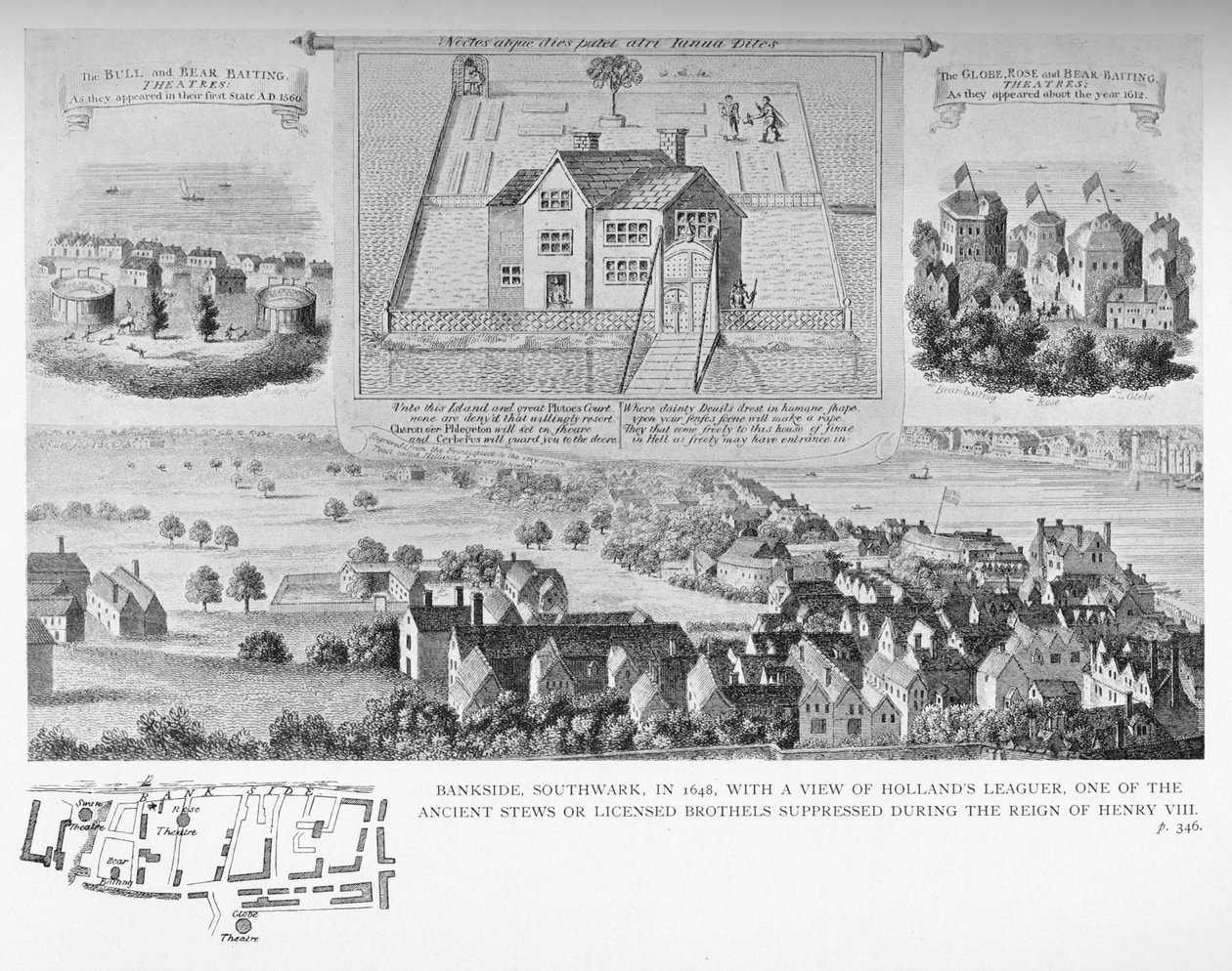 Bankside, Southwark, Lontoo, 1648, 1818 1904 tekijältä Bartholomew Howlett