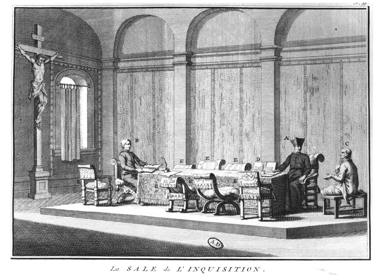 Rooman inkvisition huone, 1722 tekijältä Bernard Picart