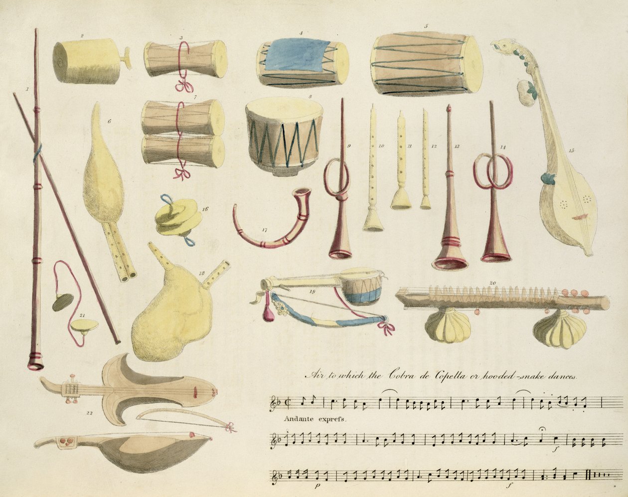 Indian Musical Instruments, levy 23, 