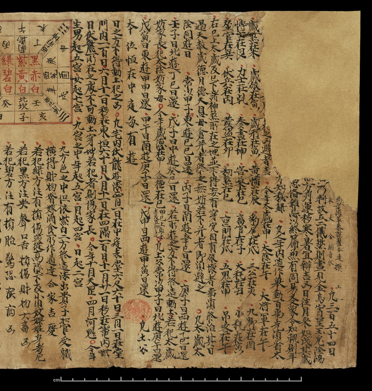Almanakka, Dunhuang Mogao (muste paperille) tekijältä Chinese School