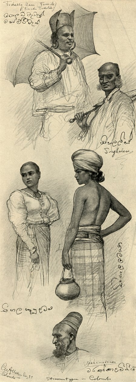 Tutkimuksia ihmisistä, Colombo, Ceylon, 1898. tekijältä Christian Wilhelm Allers