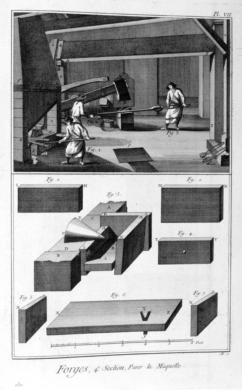 Takomo, pudotusvasara, 1751-1777 tekijältä Denis Diderot