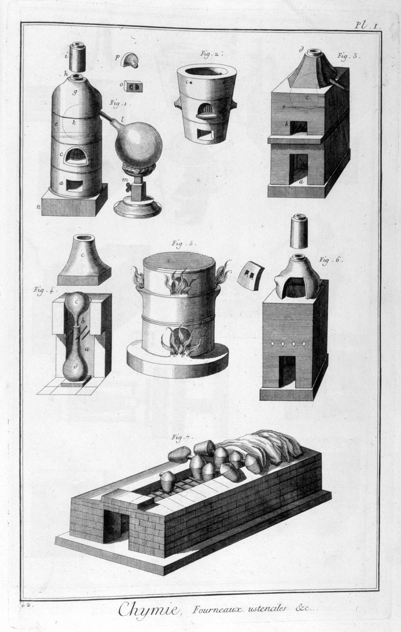 Kemia, uunivälineet, 1751-1777 tekijältä Denis Diderot