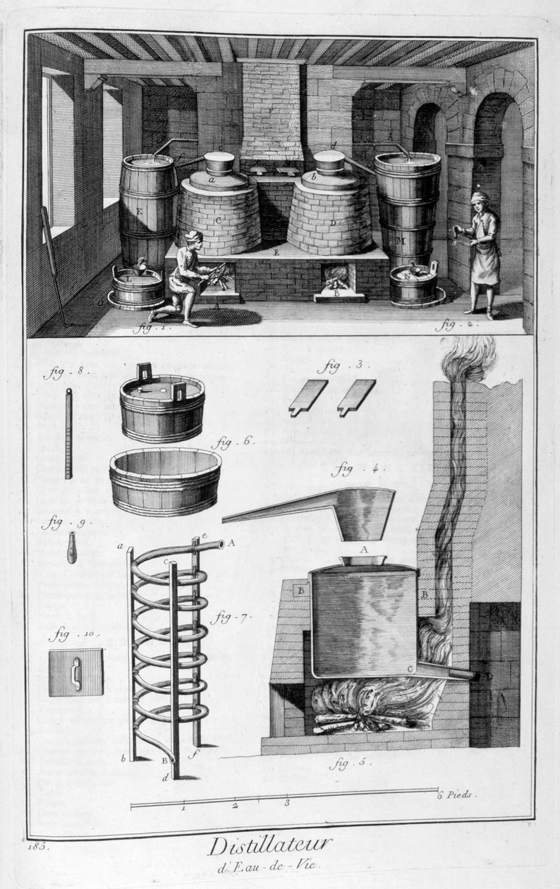 Tislaajat, 1751-1777 tekijältä Denis Diderot