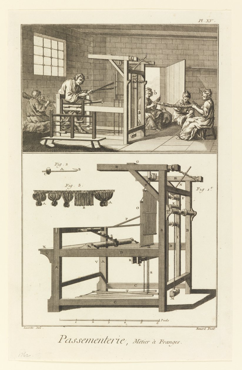 Koristeet, Fringe Loom tekijältä Denis Diderot