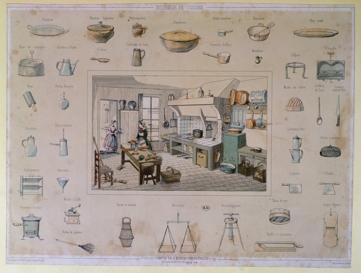Inside the Kitchen, Revue de l