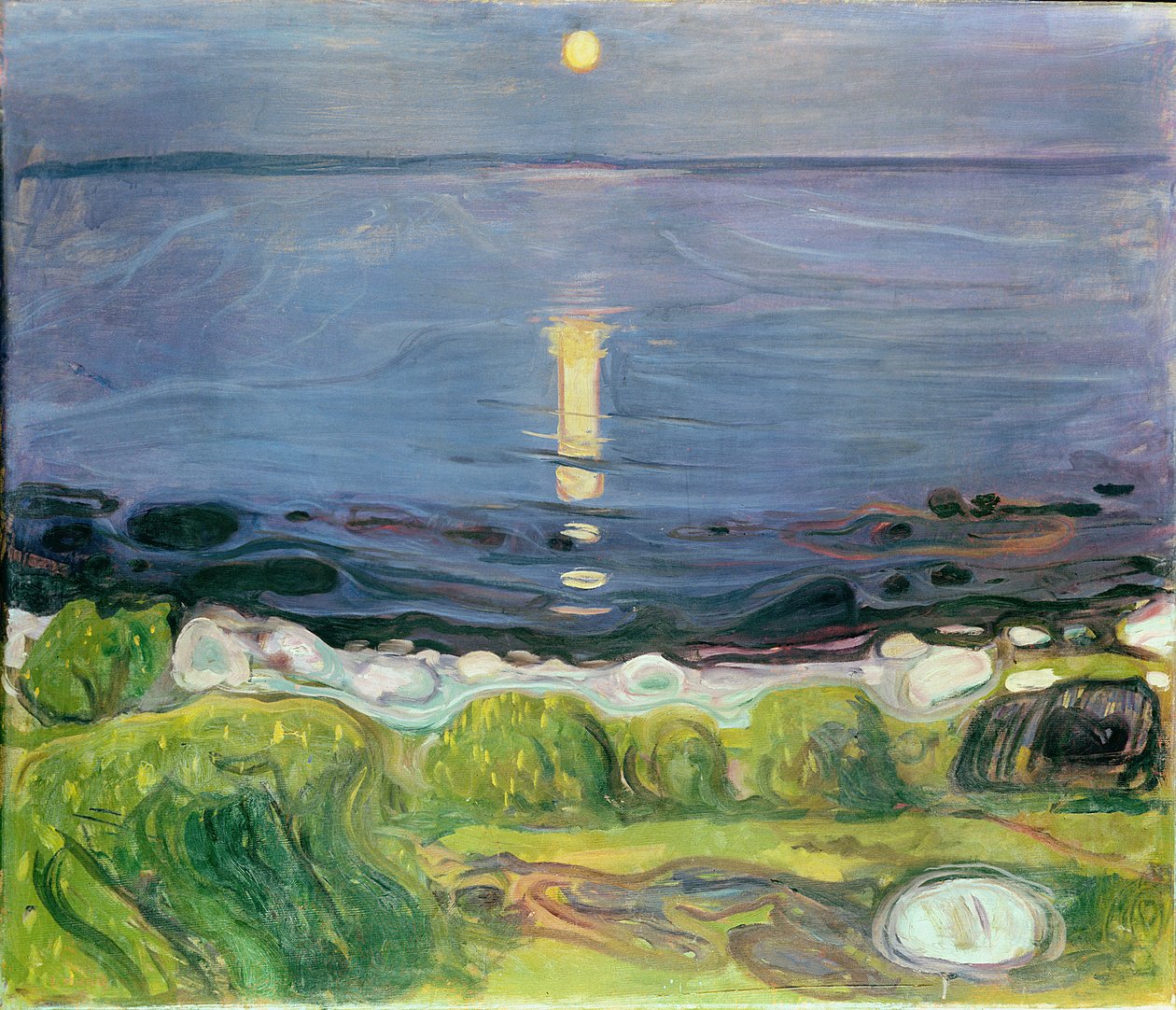 Kesäyö rannalla tekijältä Edvard Munch