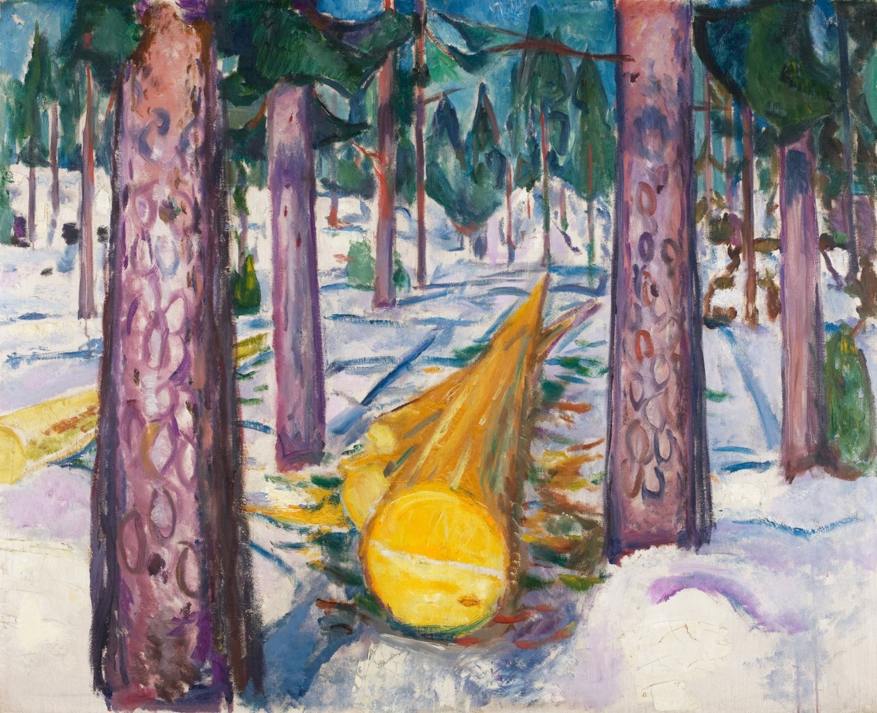 Keltainen loki tekijältä Edvard Munch