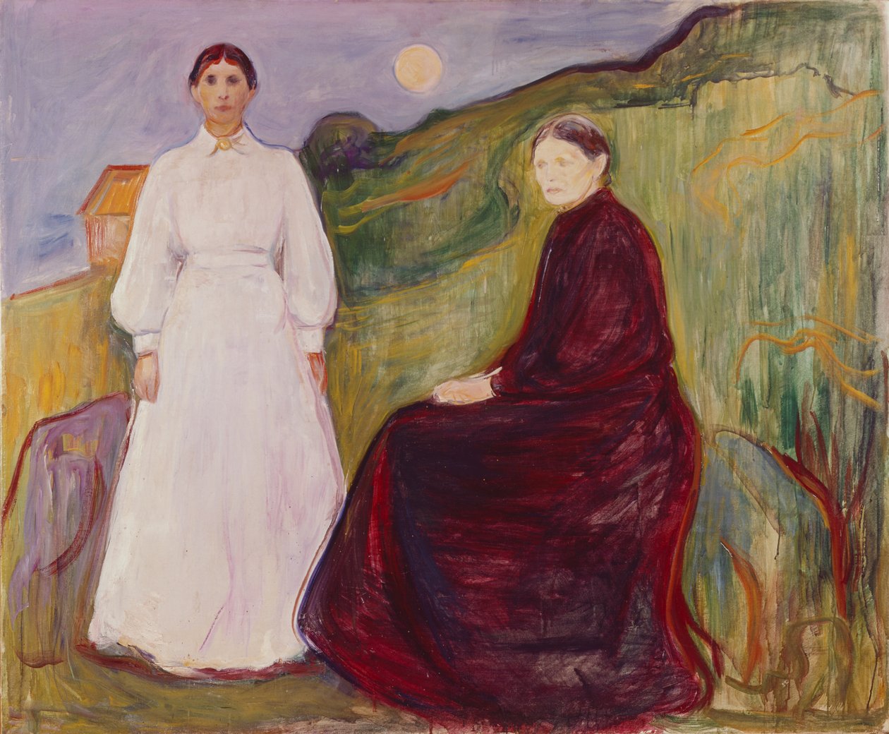Äiti ja tytär tekijältä Edvard Munch