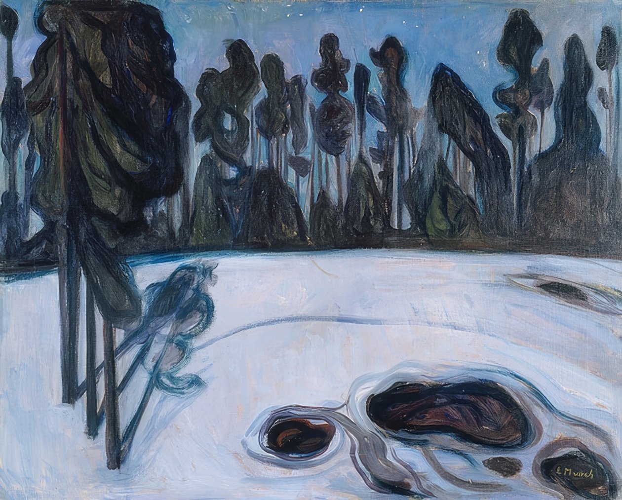 Tähtiyö 1901 tekijältä Edvard Munch