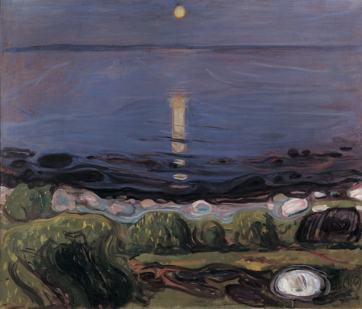 Kesäyö rannalla tekijältä Edvard Munch