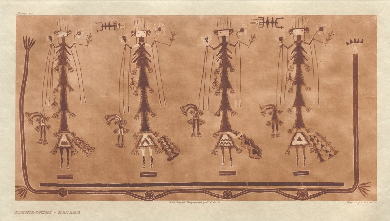 Salkku I, levy 39: Alhkidókihi-Navaho tekijältä Edward S. Curtis