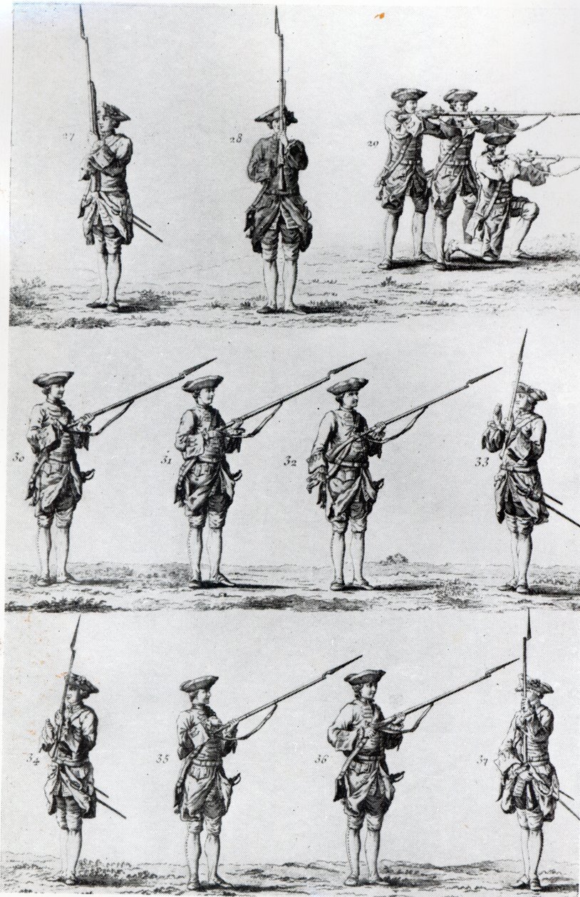 Ohjeet bajonettiporaan, 1794 tekijältä English School