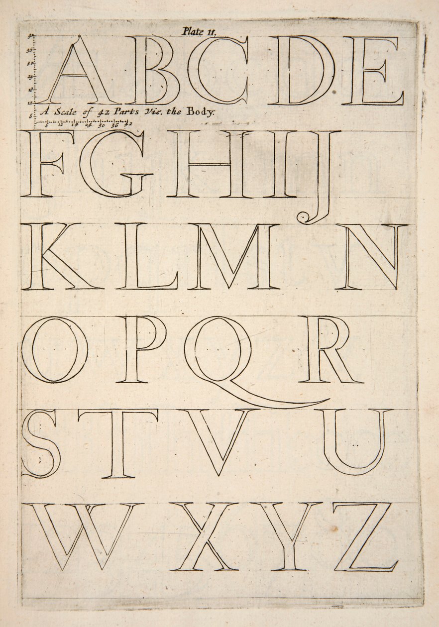 Aakkosten mallisivu, pub. 1683 kaiverrus. tekijältä English School