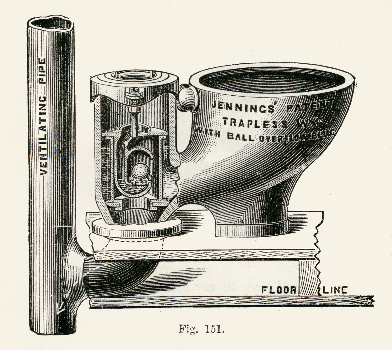 Jennings Trapless Valve Closet, 1870 tekijältä English School