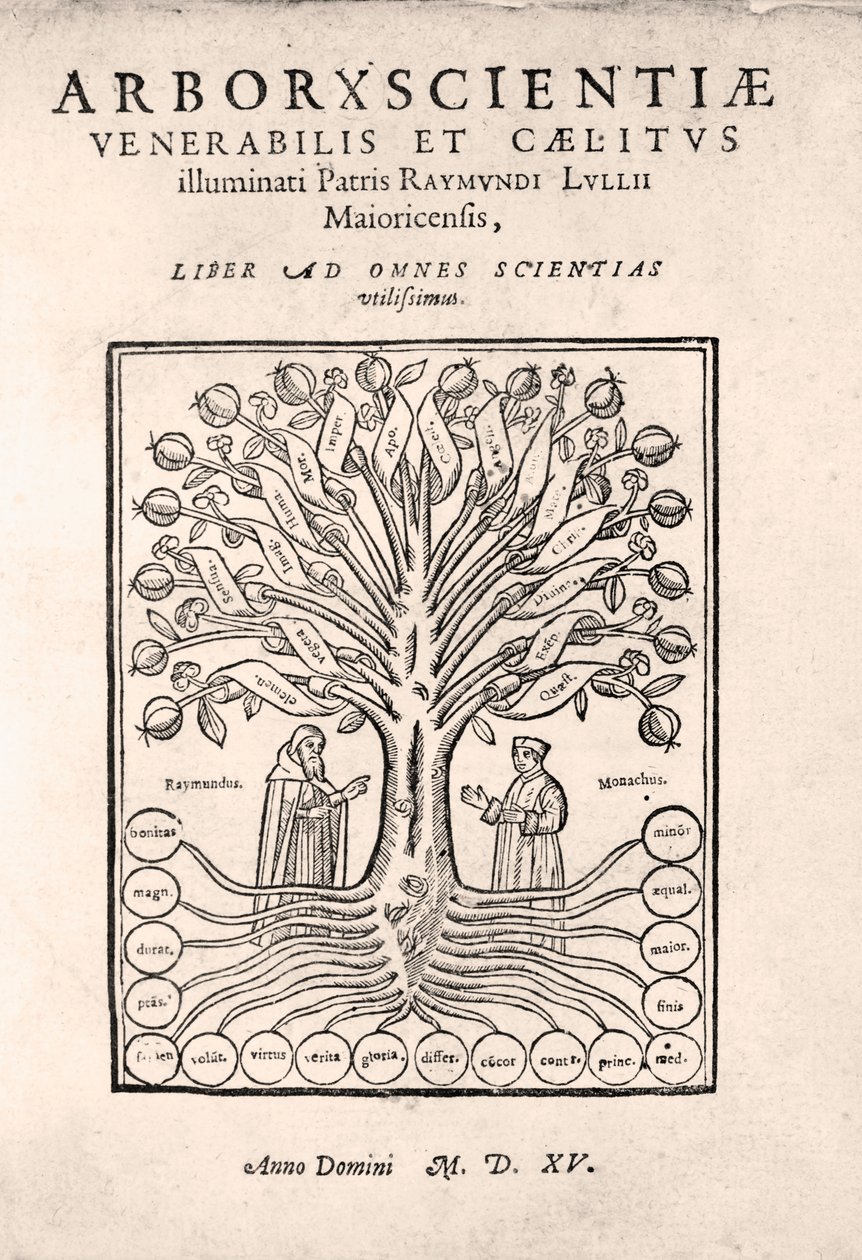 Ramon Llullin The Tree of Science, tai Arbre de la ciència tai Arbor Scientiae tai Arborxscientiae, otsikkosivu n. 1295, 1505 tekijältä European School