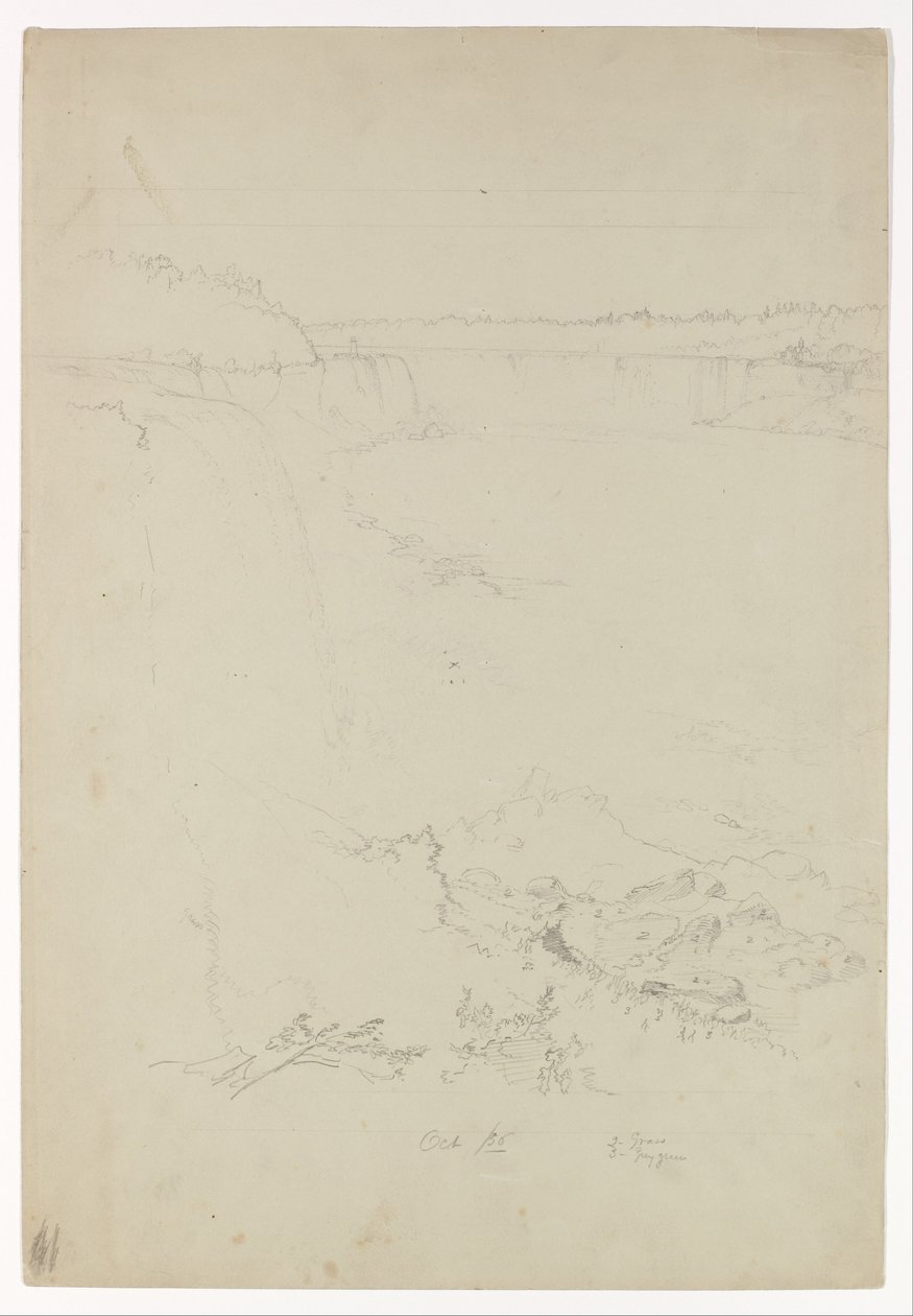 Niagaran putoukset Amerikan puolelta tekijältä Frederic Edwin Church