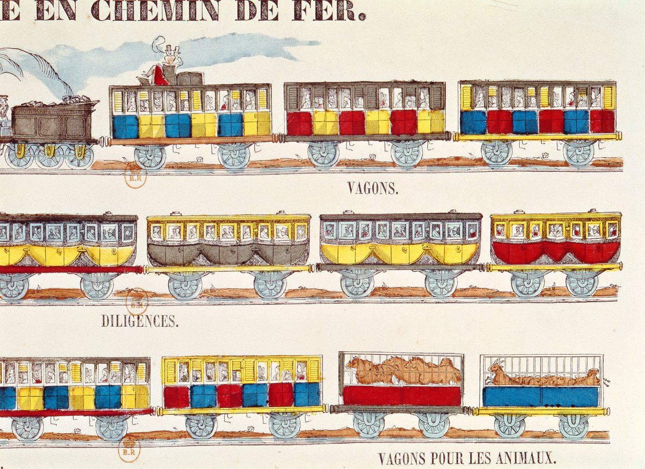 Junamatkailu vuonna 1845 (yksityiskohta) (katso myös 178907) tekijältä French School