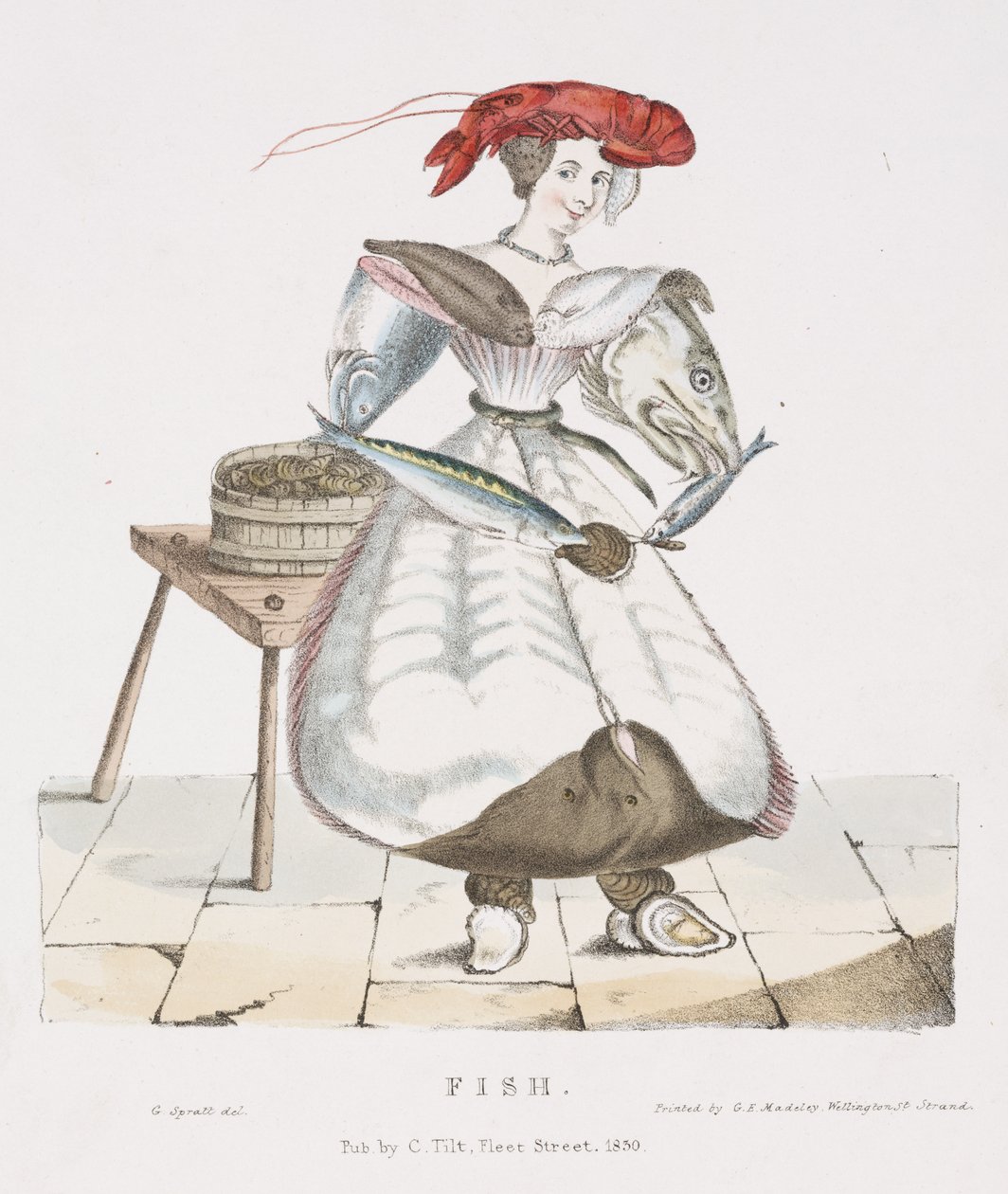 Kala, 1830 tekijältä G. Spratt