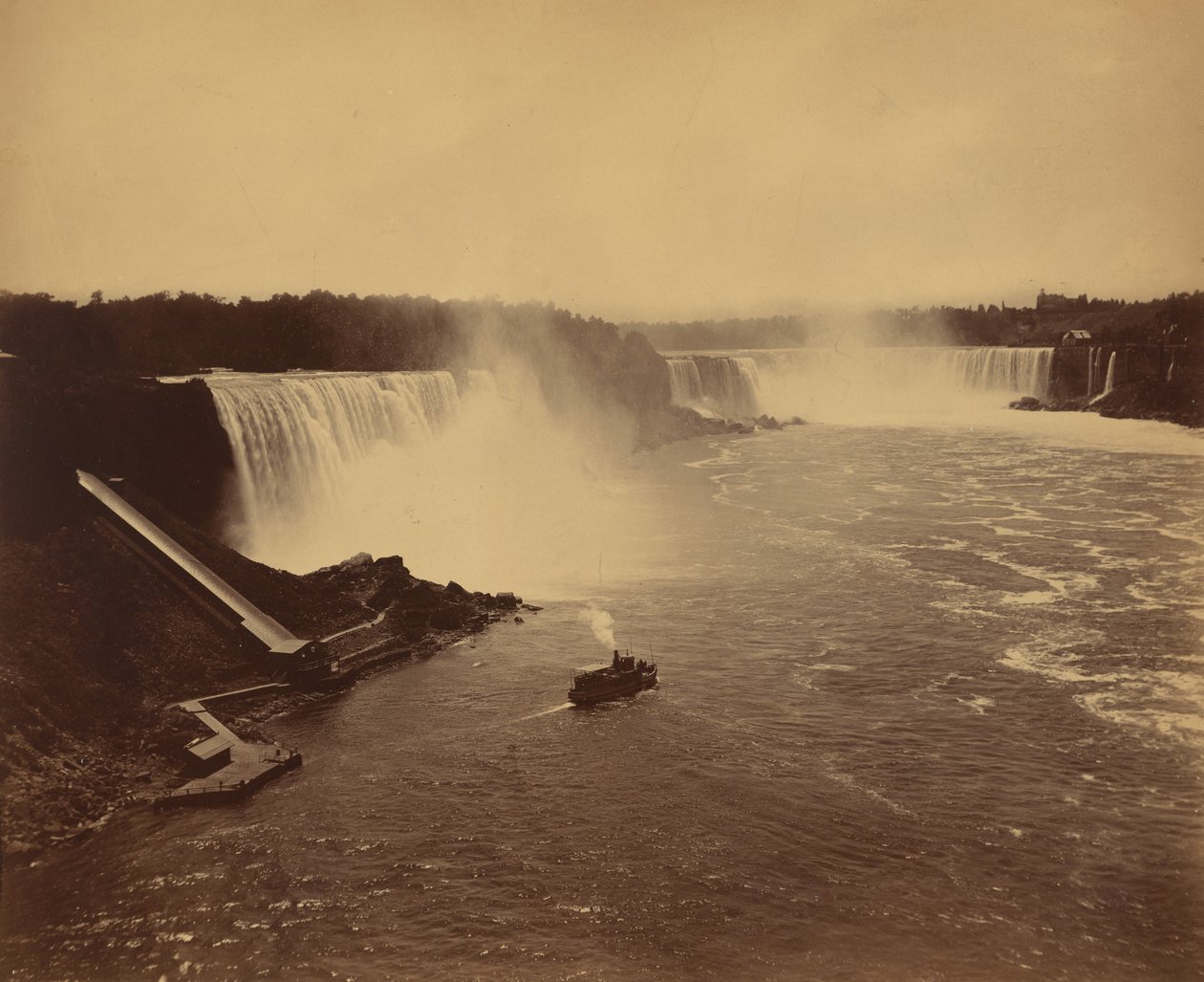 Niagaran putoukset, n. 1890. tekijältä George Barker