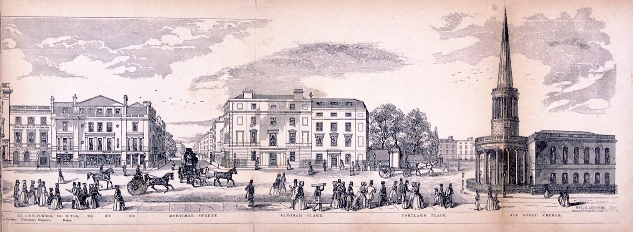 Lontoon panoraama, 1849 tekijältä George C Leighton