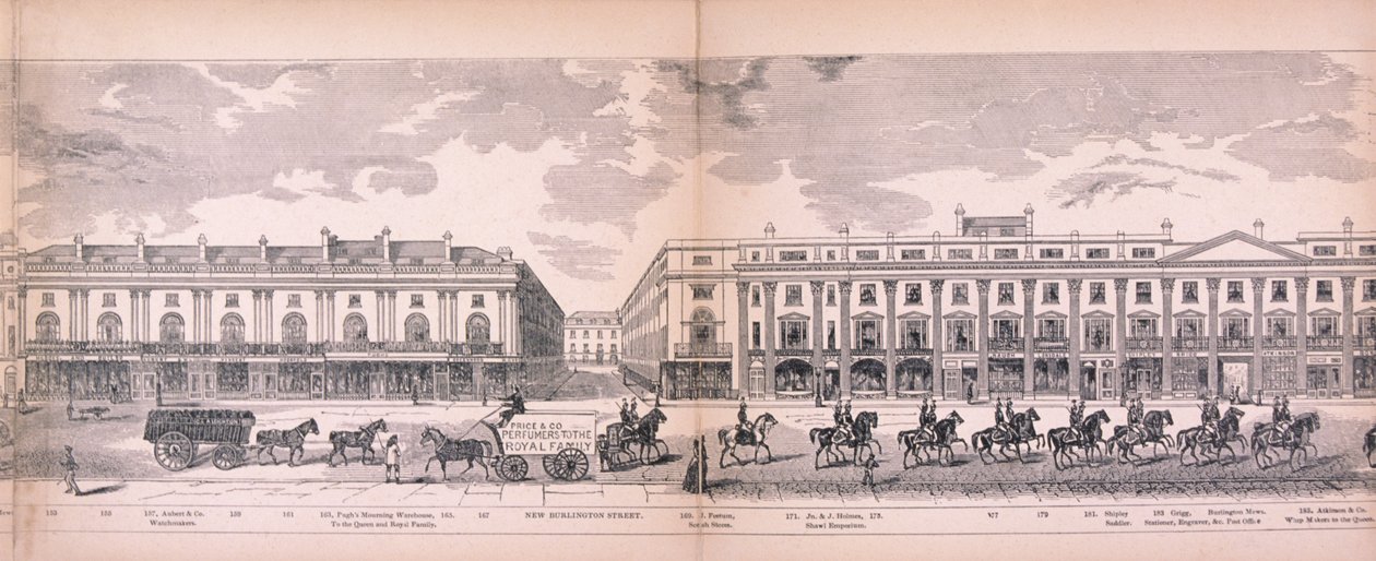 Panorama de Londres, 1849 finlandès tekijältä George C Leighton