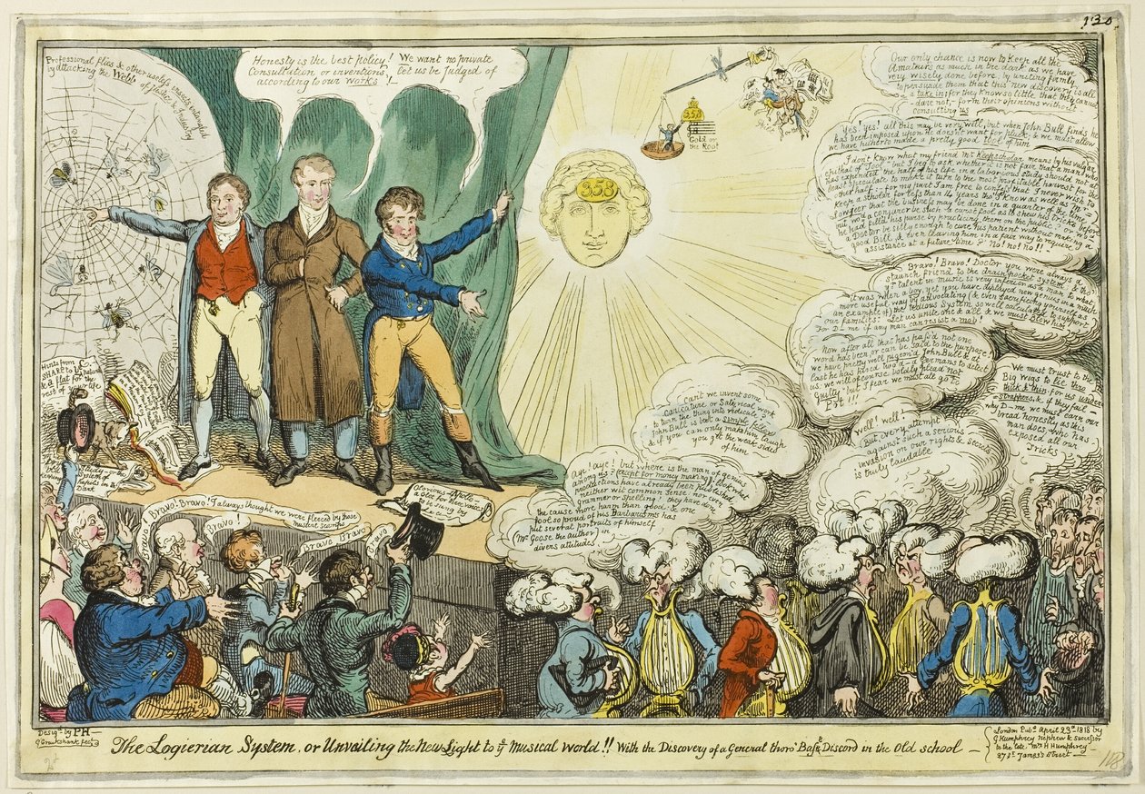 Logierilainen järjestelmä tekijältä George Cruikshank