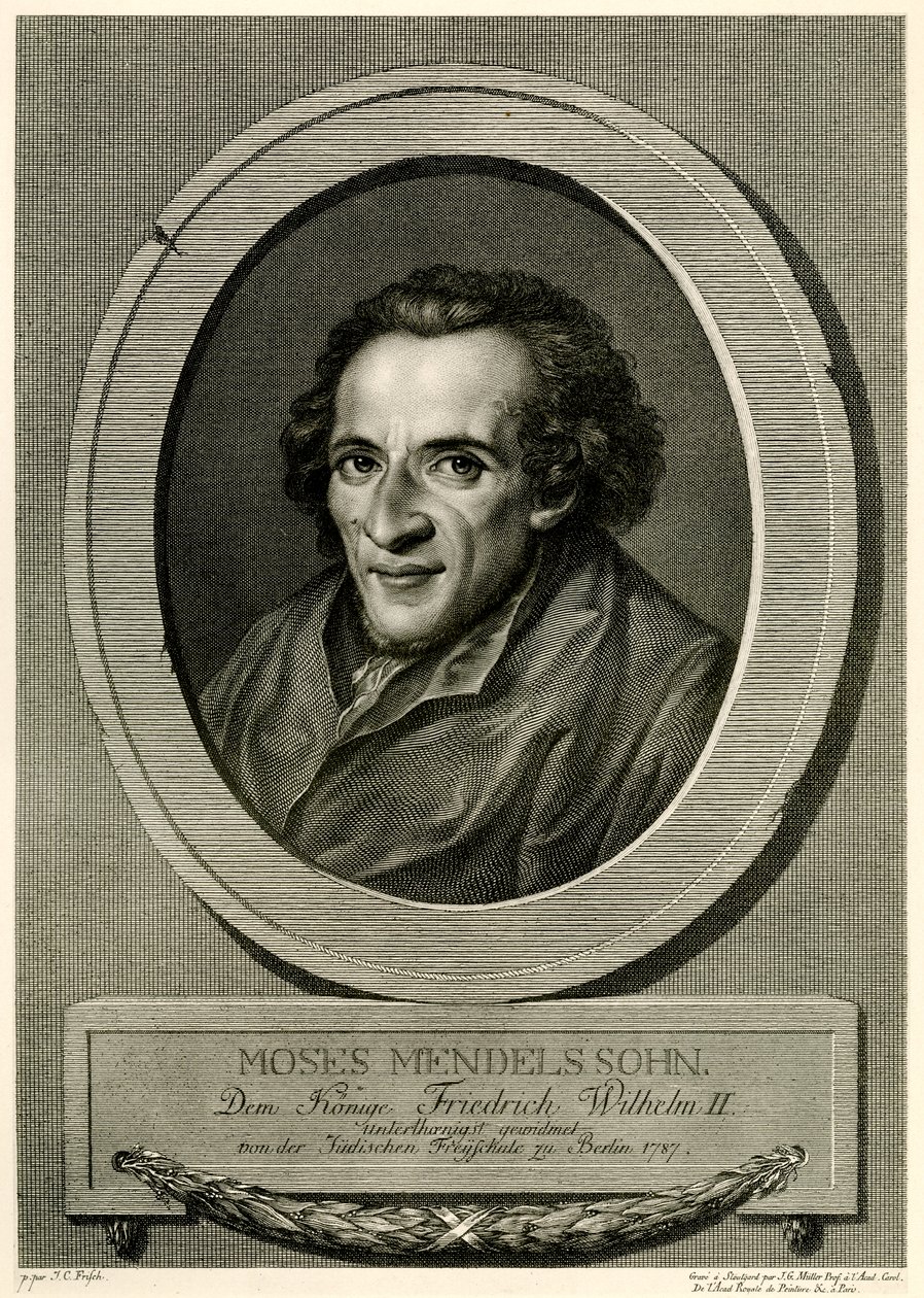 Moses Mendelssohn tekijältä German School