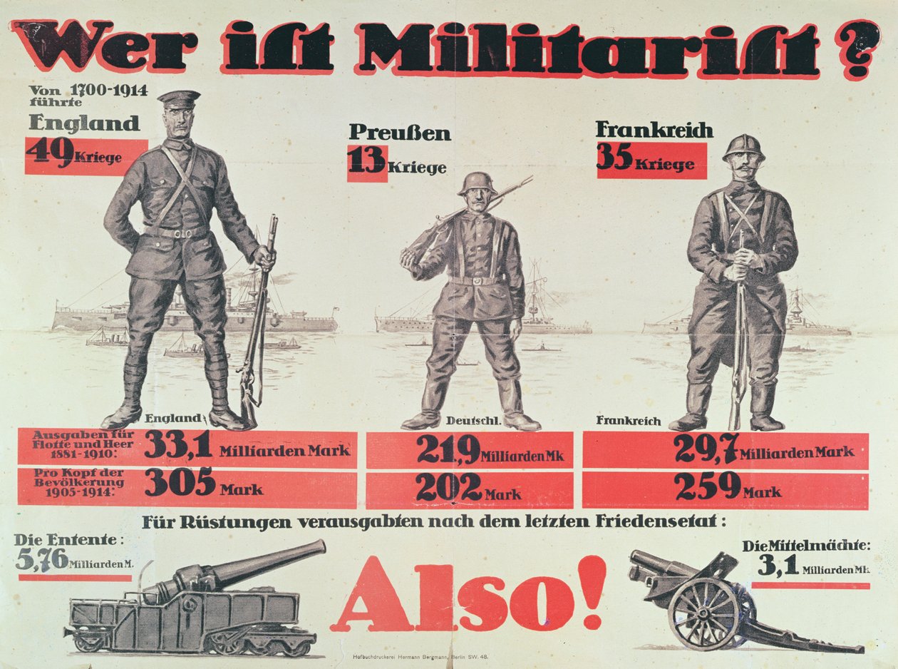 Kuka on militaristi?, n. 1914 tekijältä German School