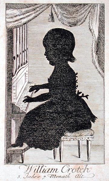 William Crotch (1775-1847) soittaa urkuja (kaiverrus) tekijältä German School