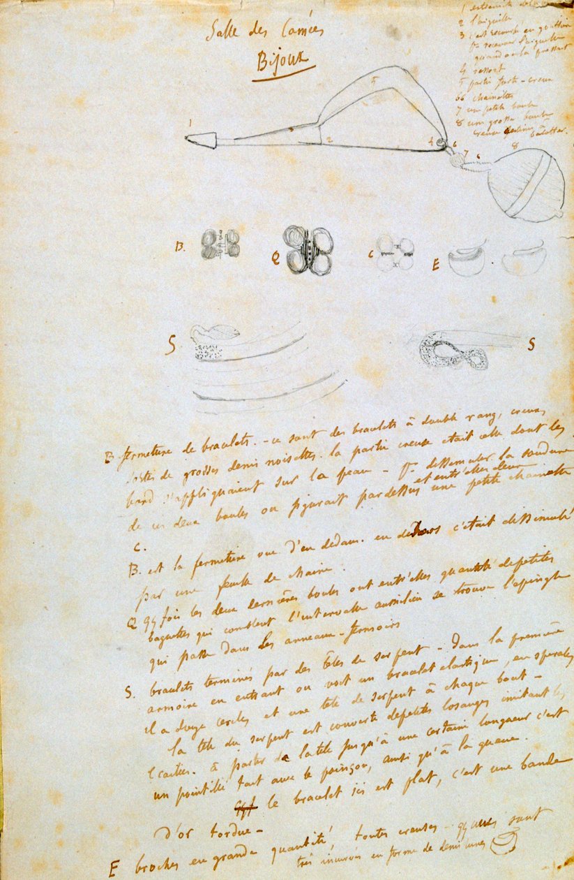 Piirustuksia jalokivistä Salammbôlle, c1858 tekijältä Gustave Flaubert