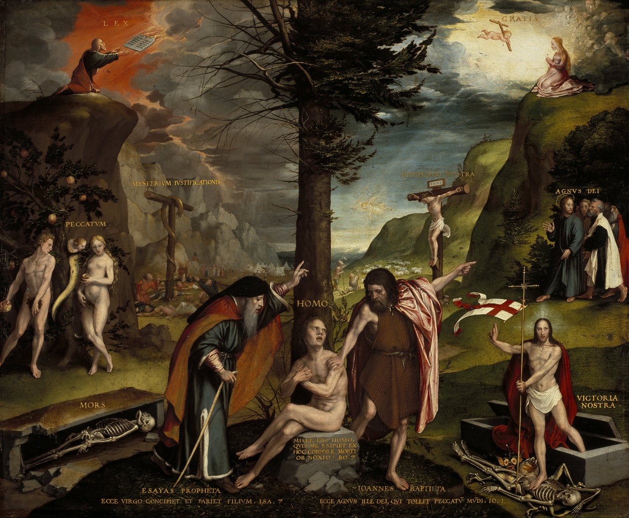 Vanhan ja uuden testamentin allegoria tekijältä Hans Holbein der Jüngere