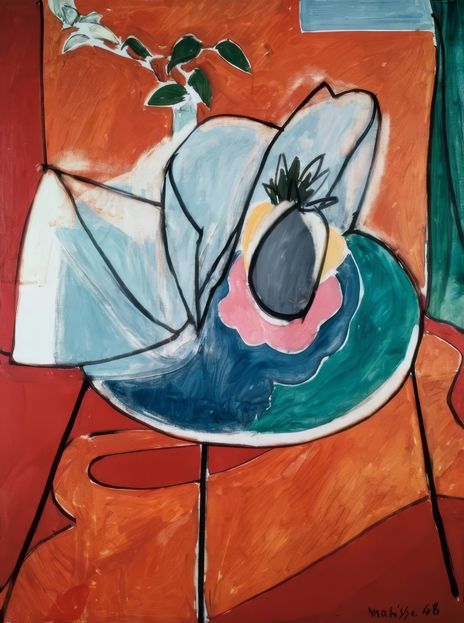 Ananas tekijältä Henri Matisse