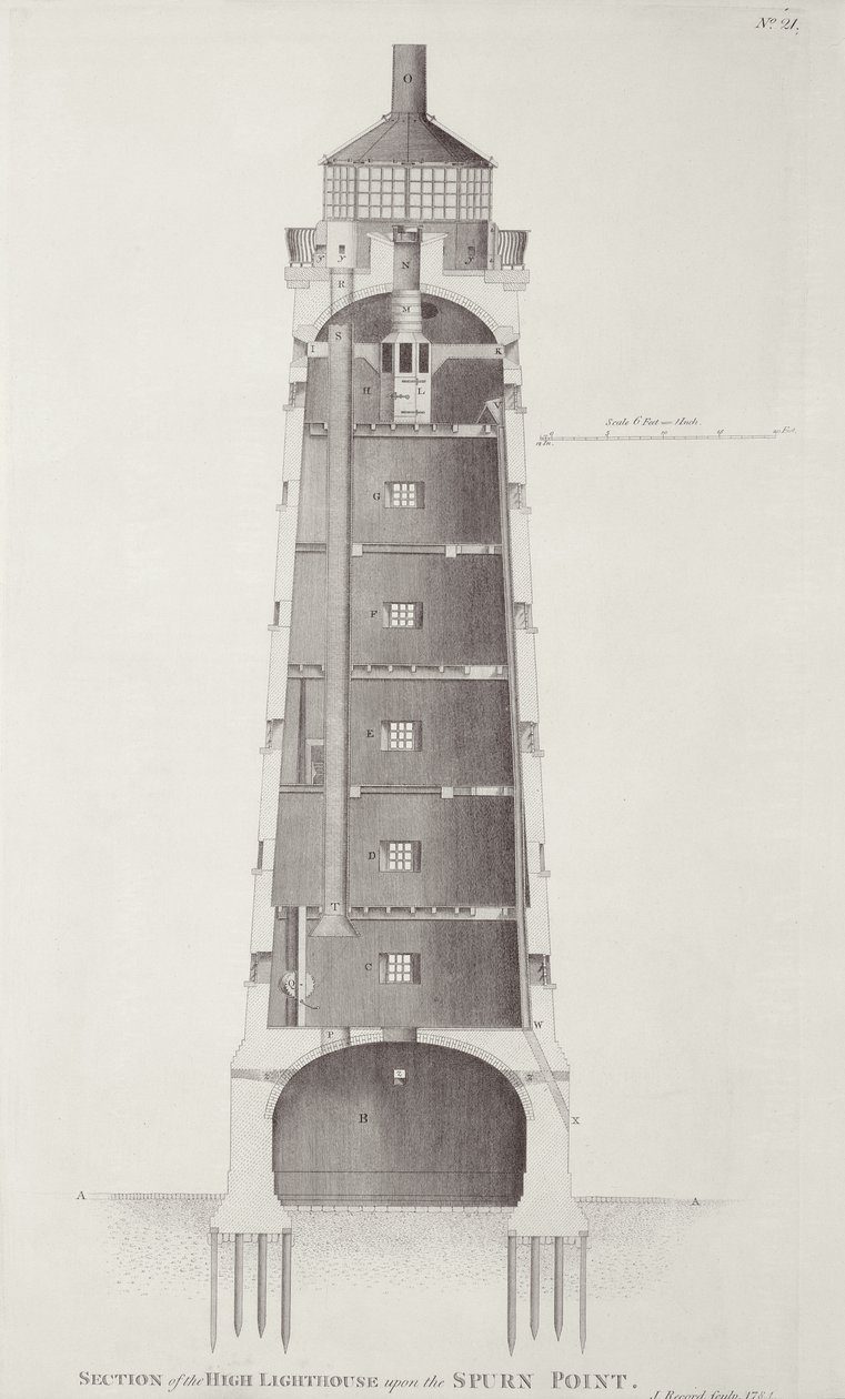 John Recordin kaivertama Eddystonen majakka (fl.1768-80), 1781 tekijältä Henry Winstanley