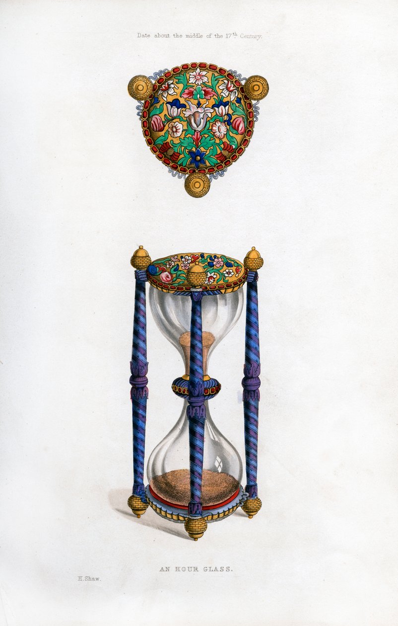 Tiimalasi, 1600-luvun puoliväli, 1843. tekijältä Henry Shaw