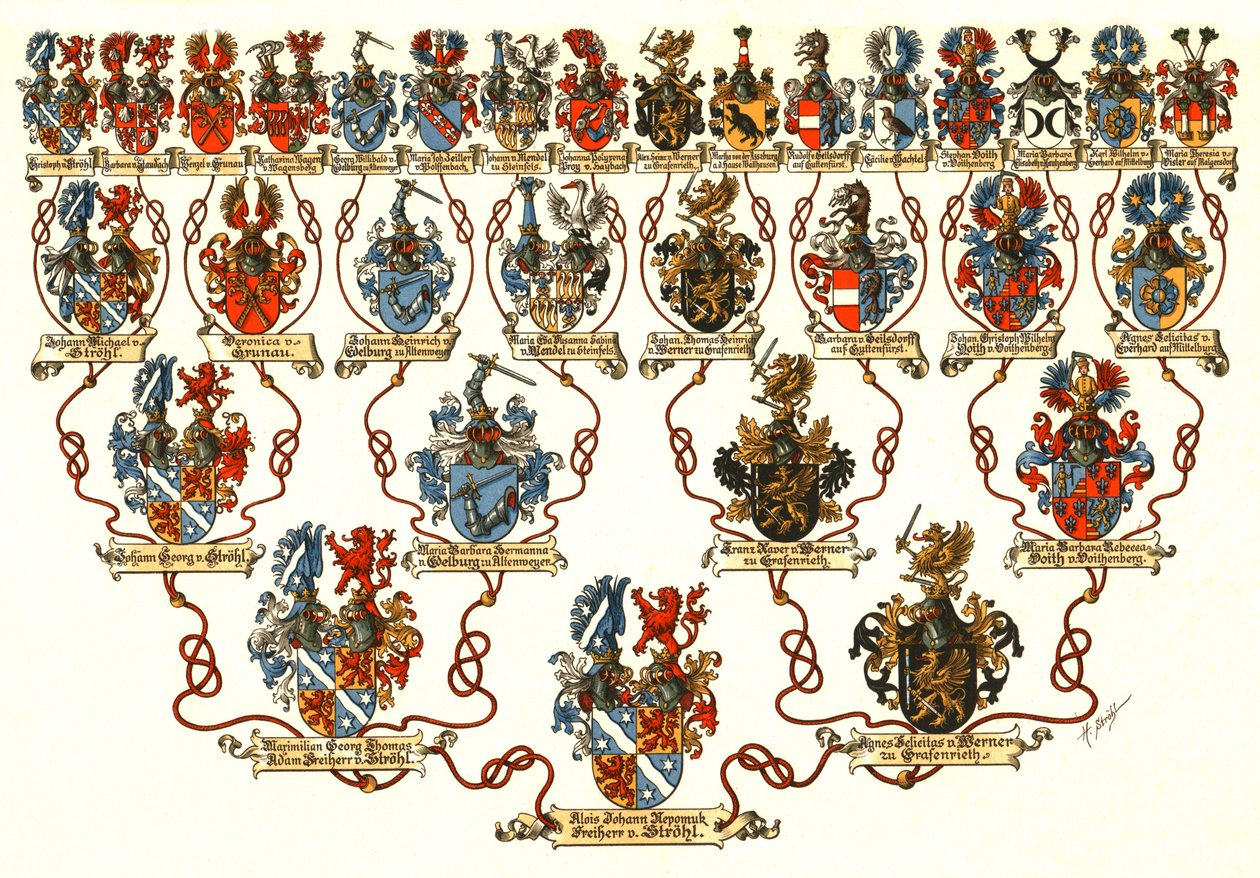 Heraldinen atlas. tekijältä Hugo Gerard Strohl