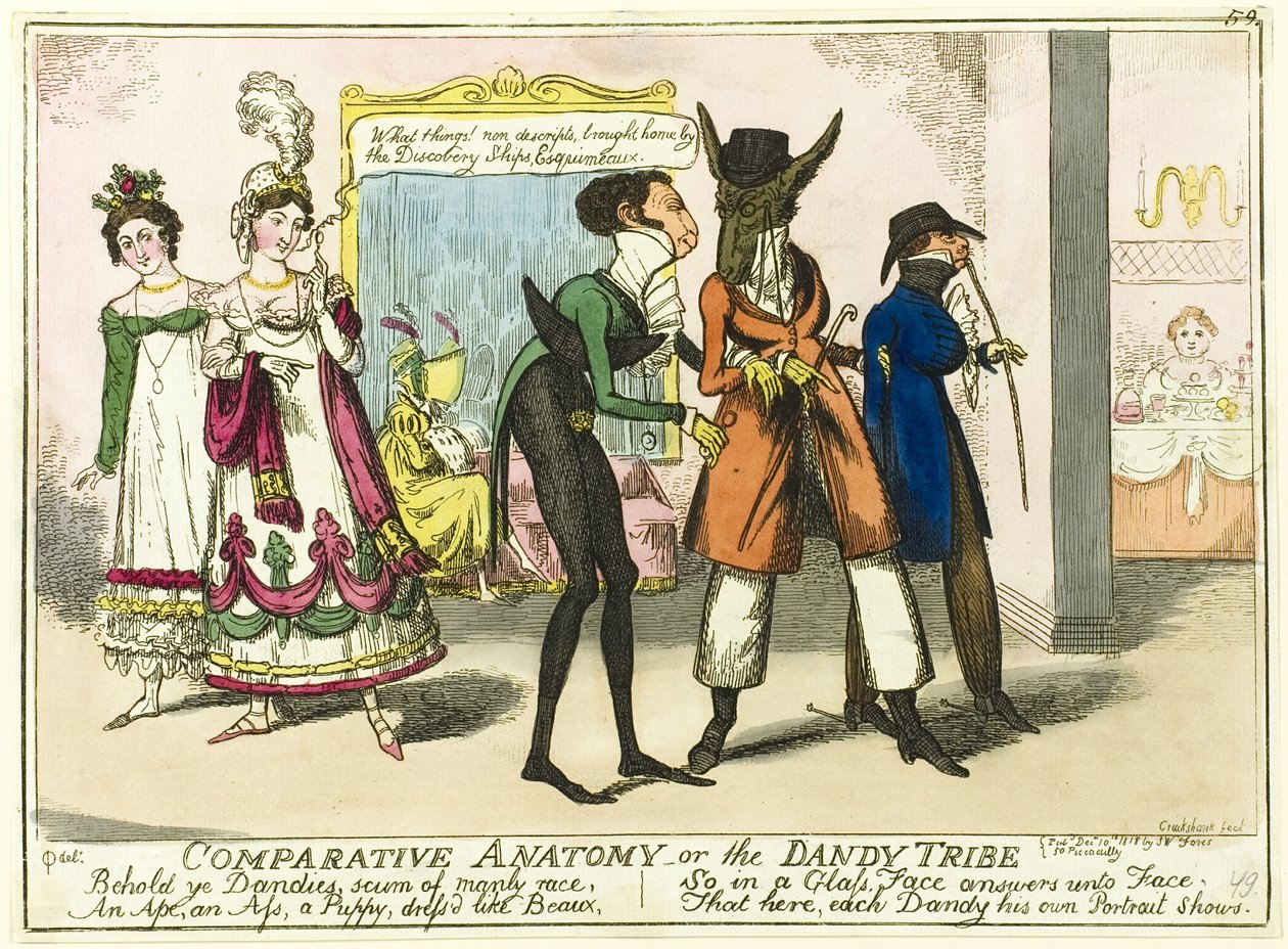 Vertaileva anatomia tekijältä Isaac Robert Cruikshank